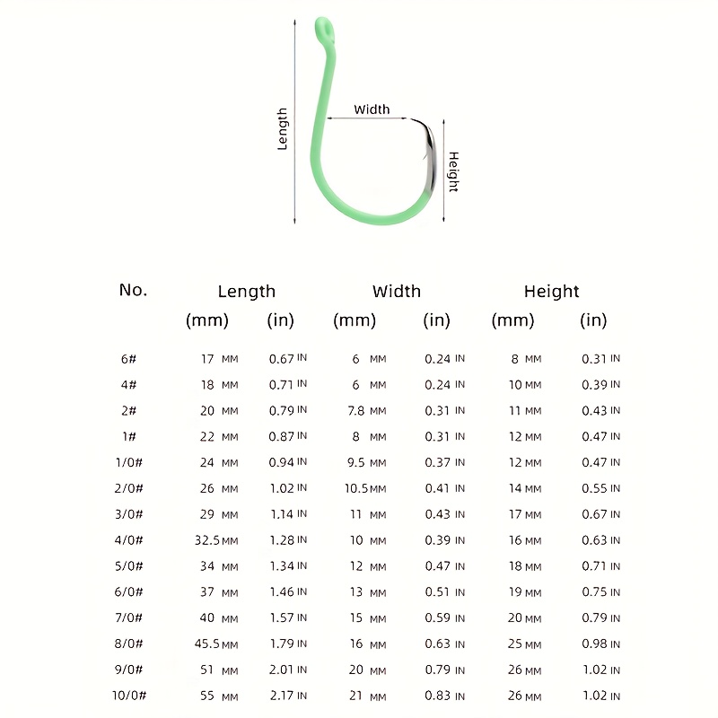 ZYZHE 10 pz/scatola Ami da pes - Fishing Hook Circle recensione e prezzo