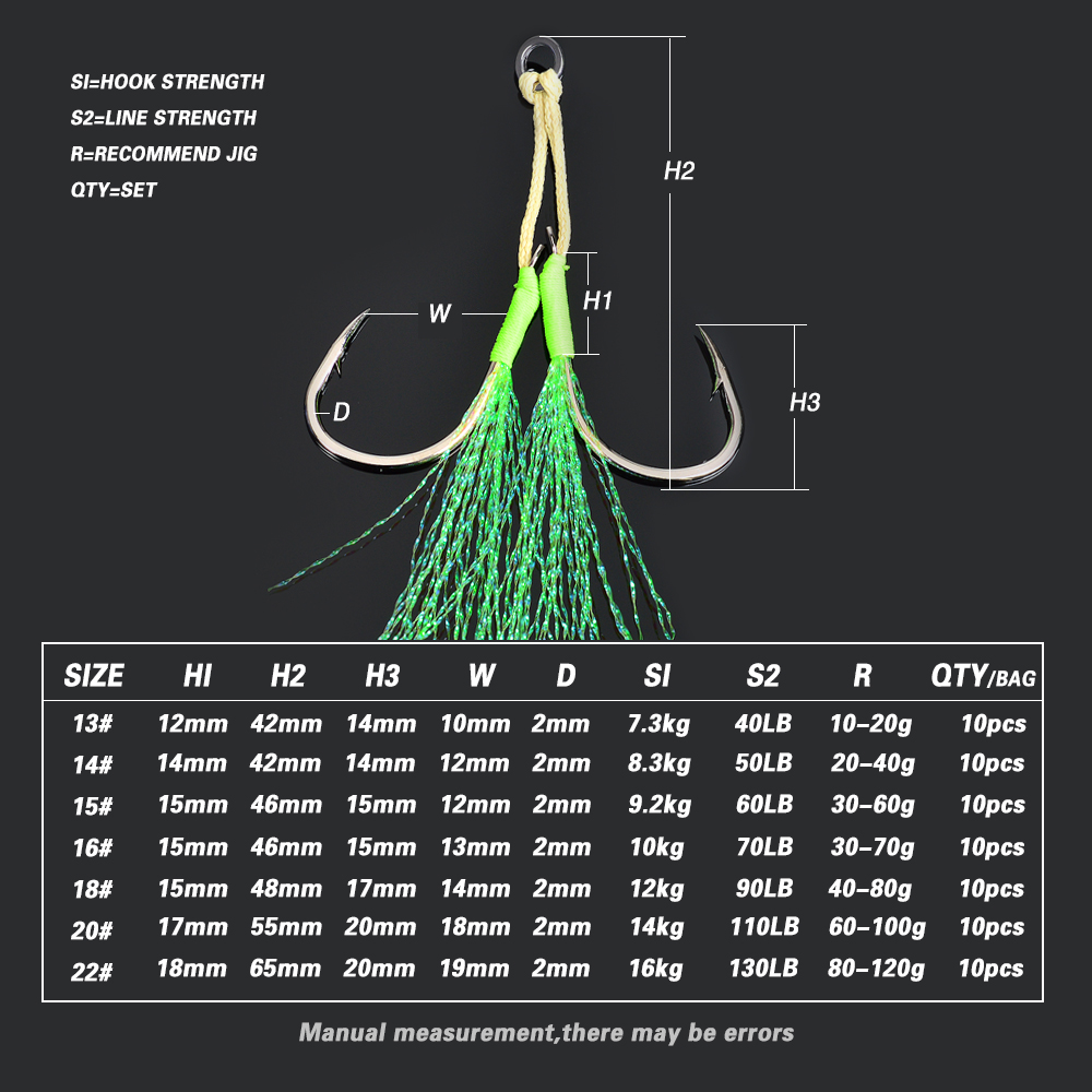 TOLU Ganci di assistenza alla  - Fishing Hook Offset recensione e prezzo