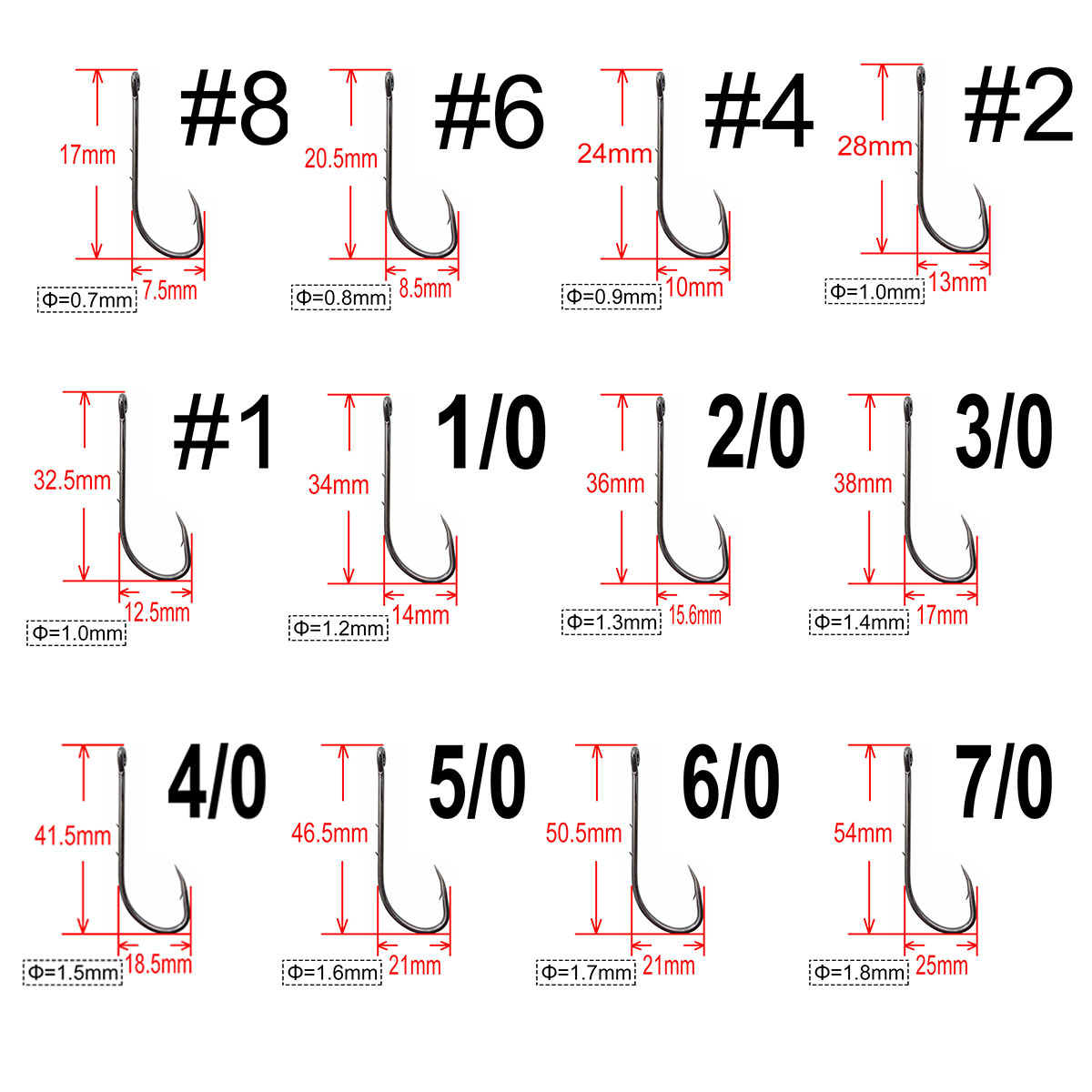 200 pezzi Baitholder Amo da pe - Fishing Hook Circle recensione e prezzo