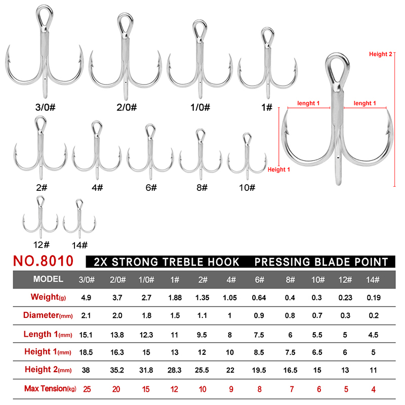 PROBEROS 20 pezzi/lotto ami da - Fishing Hook Offset recensione e prezzo