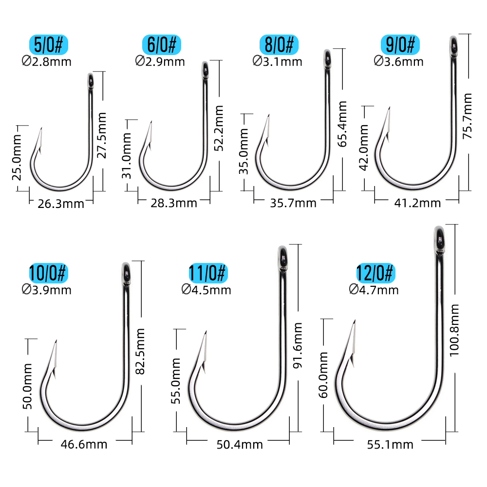 ICERIO Acqua salata Anti Corro - Fishing Hook Offset recensione e prezzo