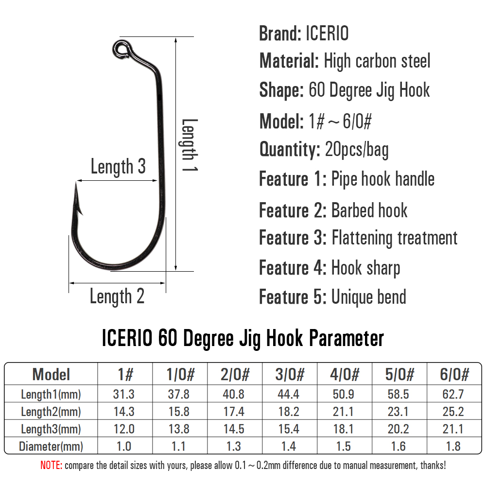 ICERIO 20 pezzi ganci per jig  - Fishing Hook Size recensione e prezzo