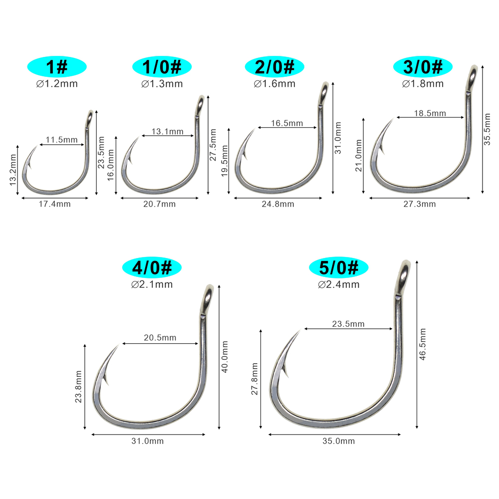 ICERIO 10PCS Rivestimento in s - Fishing Hook Offset recensione e prezzo
