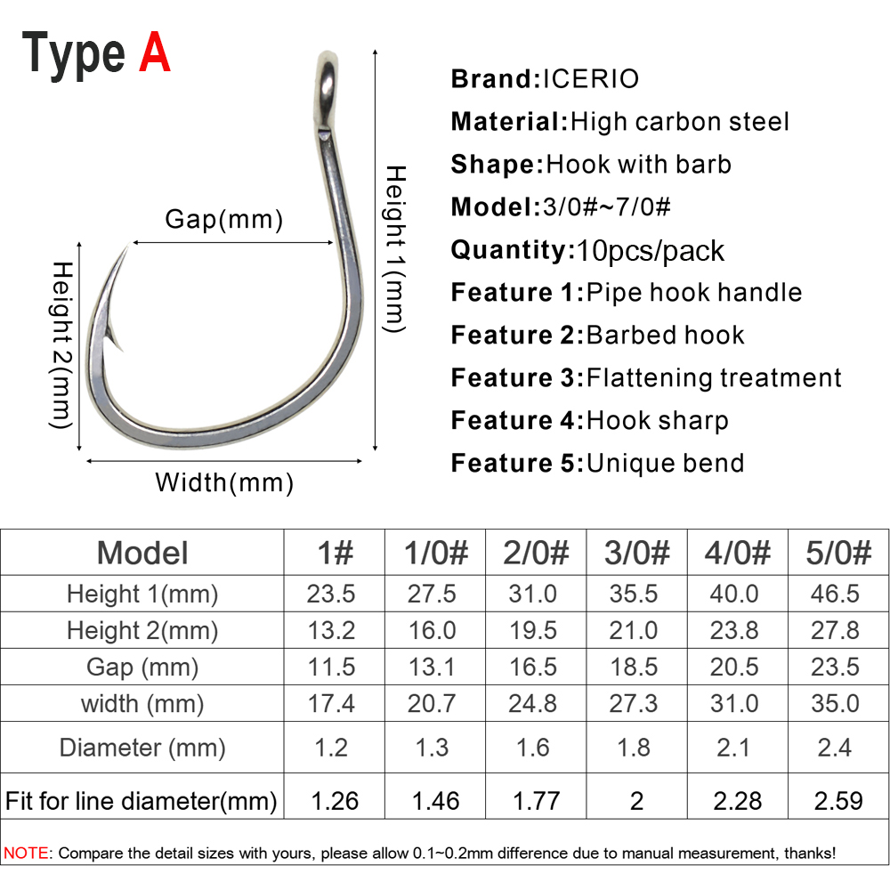 ICERIO 10PCS Rivestimento in s - Fishing Hook Offset recensione e prezzo