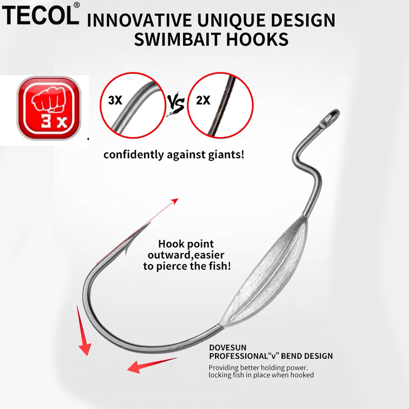 TECOL 3PCS 6/0 8/0 10/0 Ami da - Fishing Hook Offset recensione e prezzo