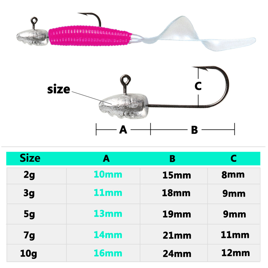 Ganci jig con testa ovale espo - Fishing Hook Offset recensione e prezzo