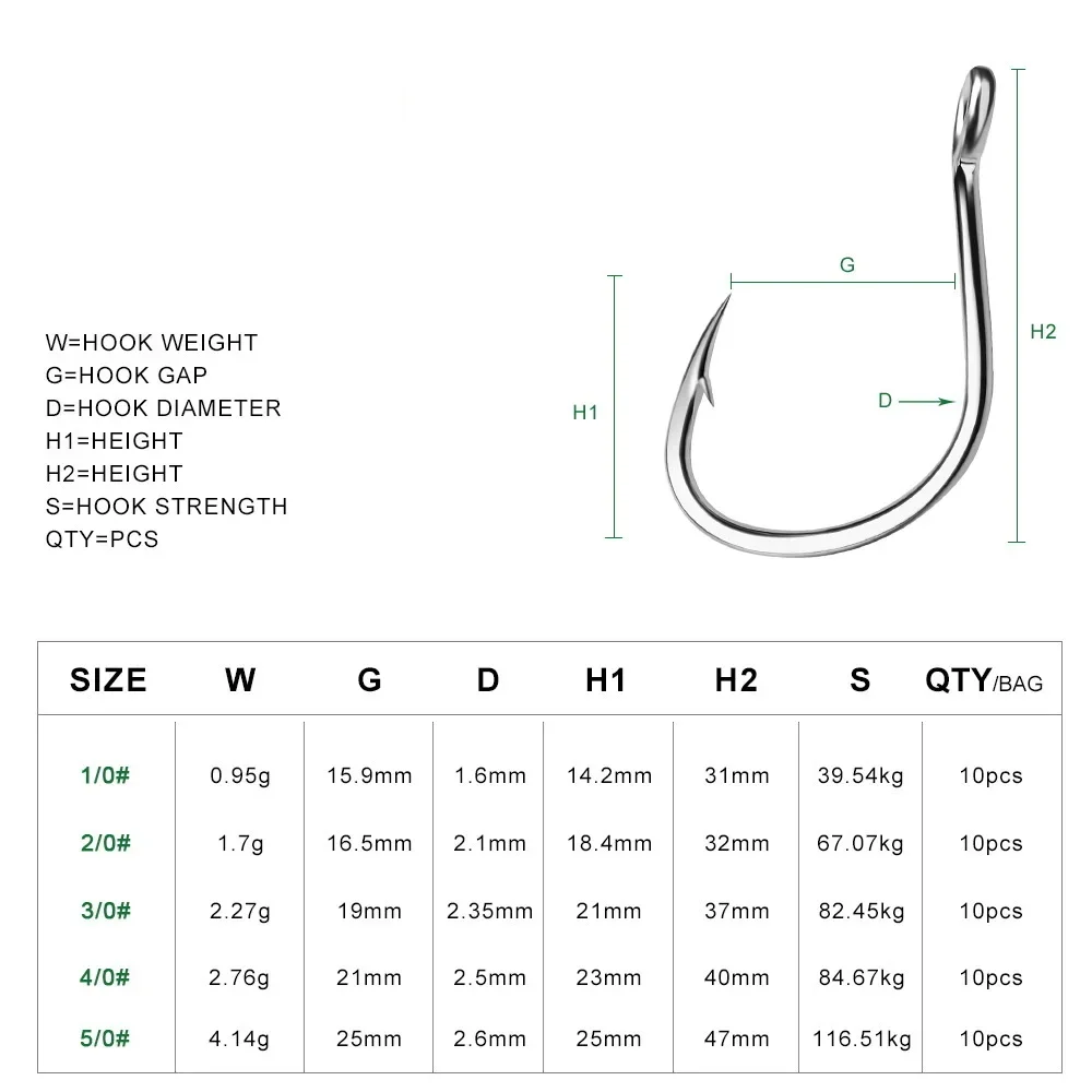 Ami da pesca con occhi ad anel - Fishing Hook Circle recensione e prezzo