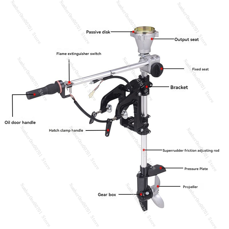 Elica per Motore Fuoribordo, S - Fishing Hook recensione e prezzo